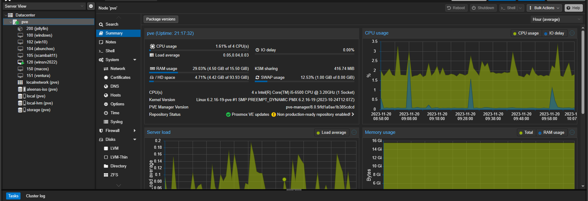 Proxmox Server